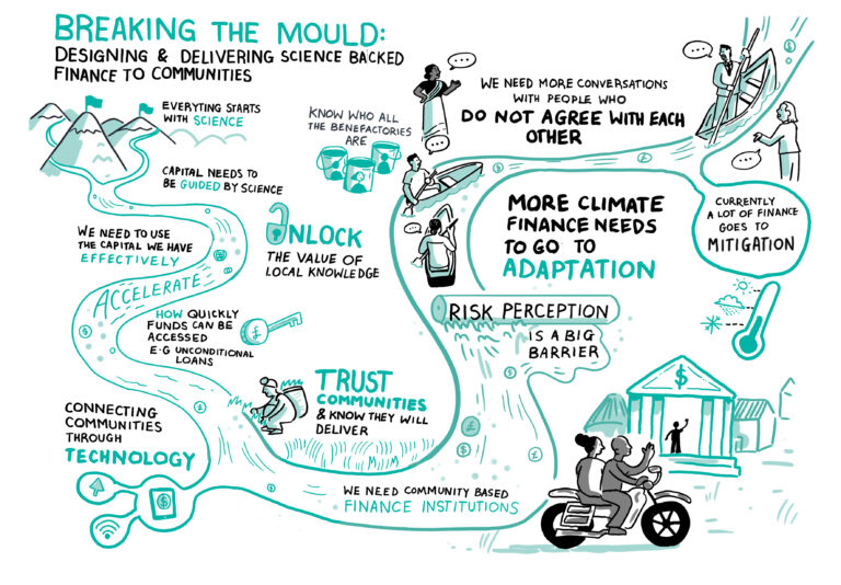 3341COPR_COP28 RESILIENCE HUB_L..BREAKING THE MOULD